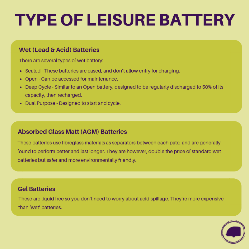 Caravan Battery Maintenance