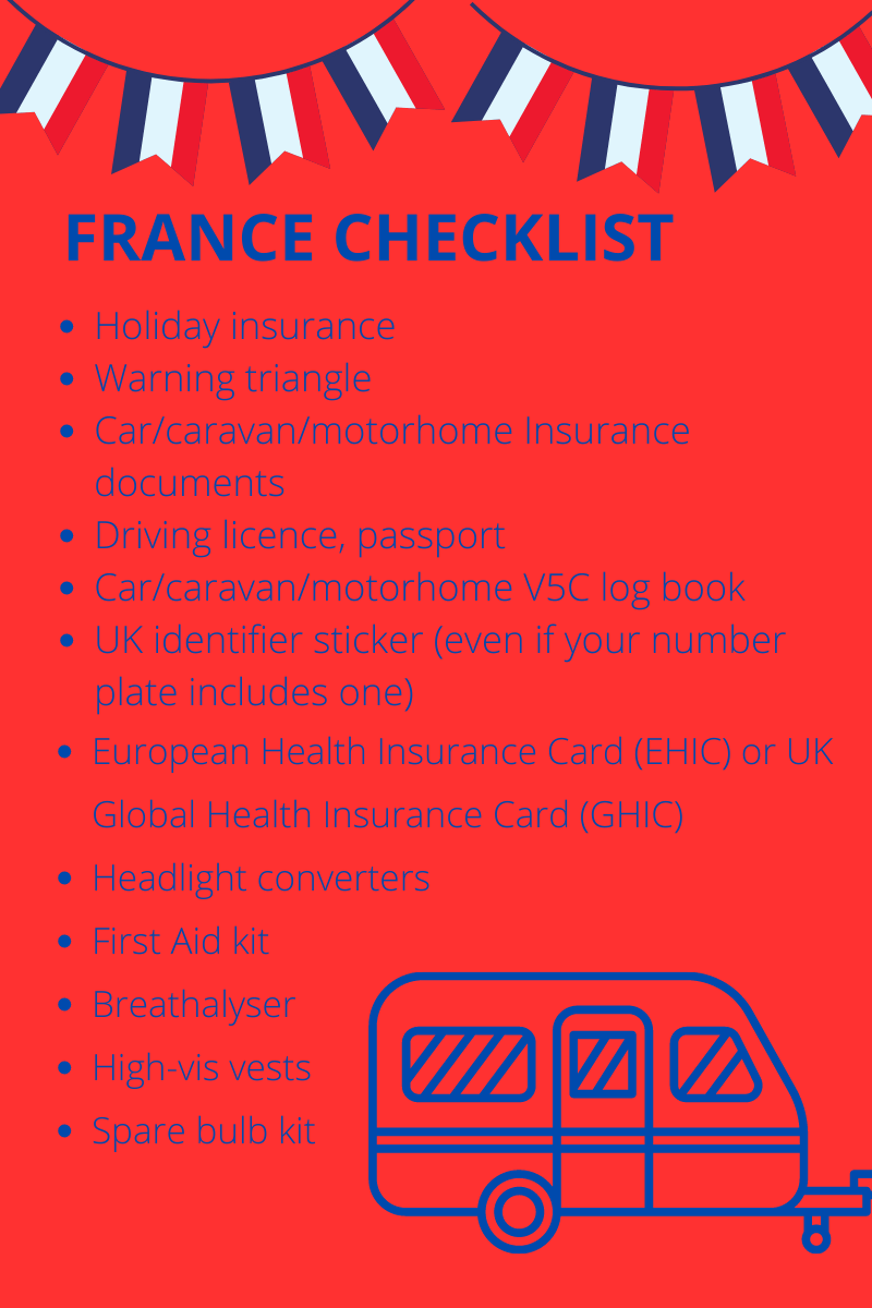 Sites in France Checklist
